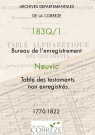 Table des testaments non enregistrés.