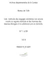 Classe 1919 : liste de matricules des engagés volontaires non encore inscrits au registre matricule et des hommes des réserves étrangers à la subdivision pris en domicile (matricules 1 à 89).