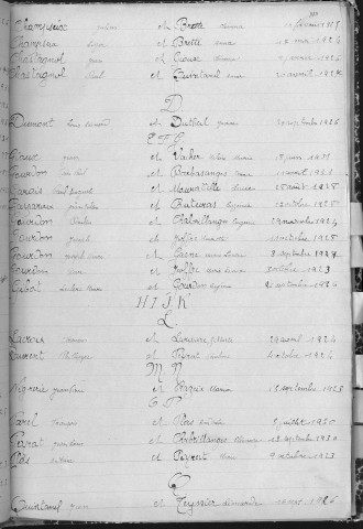 Tables décennales des naissances (1923-1932)