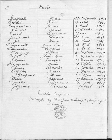 Tables décennales des mariages (1943-1952)