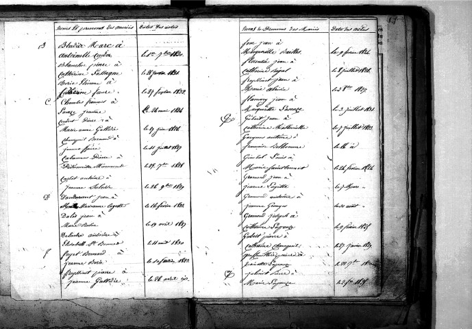 Tables décennales des mariages (1823-1832)