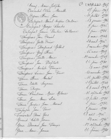 Tables décennales des naissances (1943-1952)