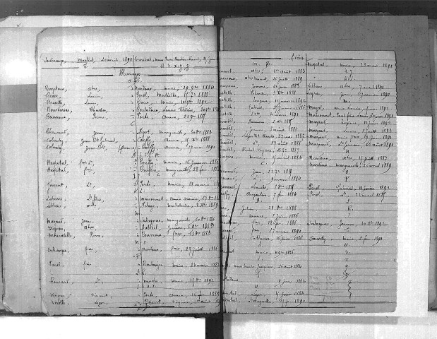 Tables décennales des décès (1883-1892)