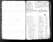 Tables décennales des décès (1813-1822)