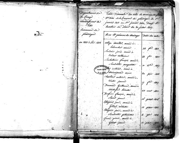Tables décennales des décès (1803-1812)