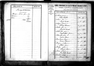 Tables décennales des mariages (1853-1862)