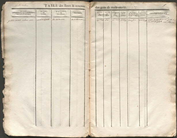 1787-1792