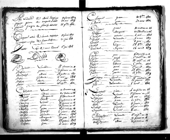 Tables décennales des décès (1803-1812)