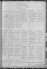 Tables décennales des naissances (1903-1912)