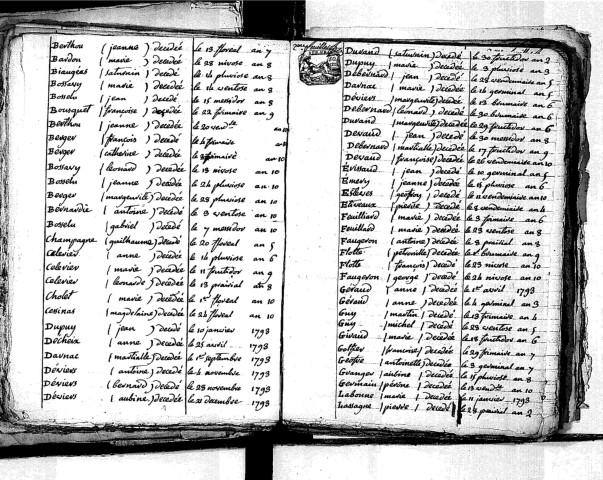 Tables décennales des décès (1792-1802)