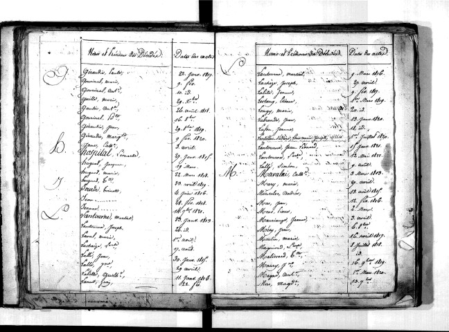 Tables décennales des décès (1813-1822)