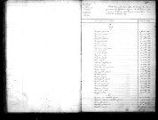 Tables décennales des décès (1833-1842)