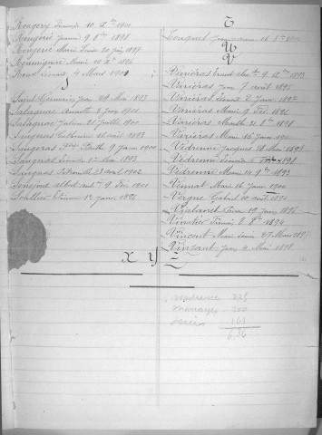 Tables décennales des décès (1893-1902)