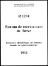 Classe 1911 : table alphabétique.