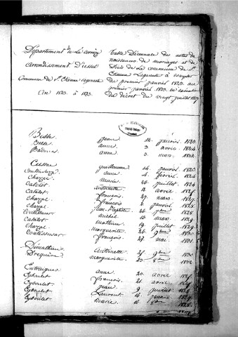 Tables décennales des naissances (1823-1832)