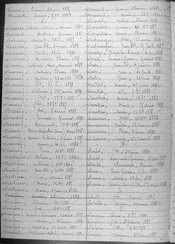 Tables décennales des naissances (1883-1892)