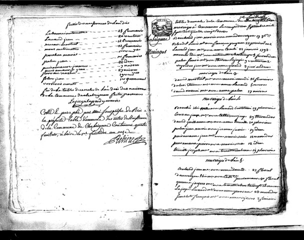 Tables décennales des mariages (1792-1802)