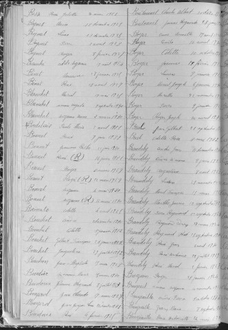 Tables décennales des naissances (1923-1932)