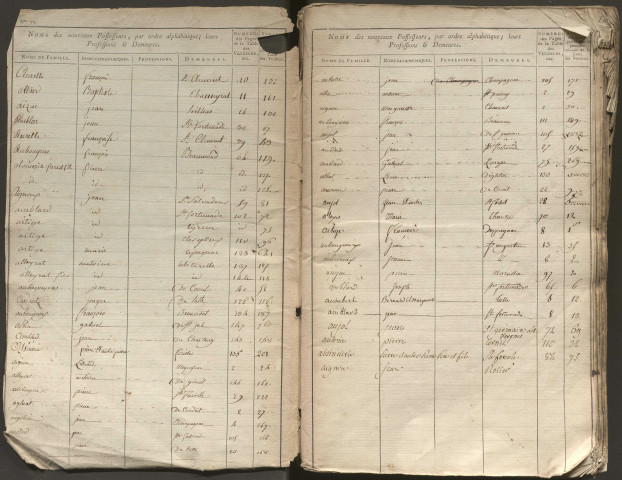 1795-1805
