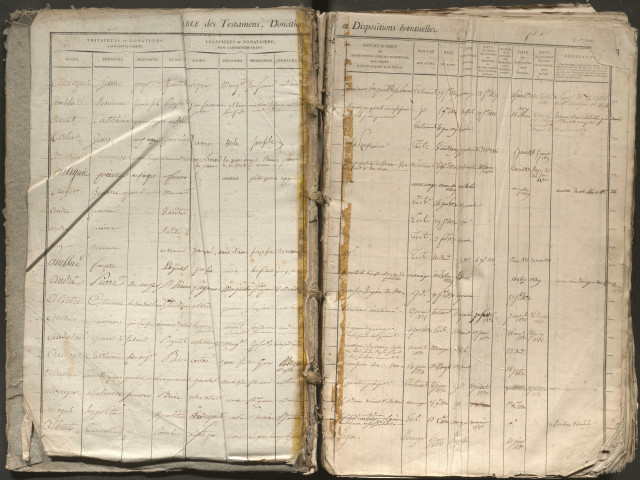 1828-1836