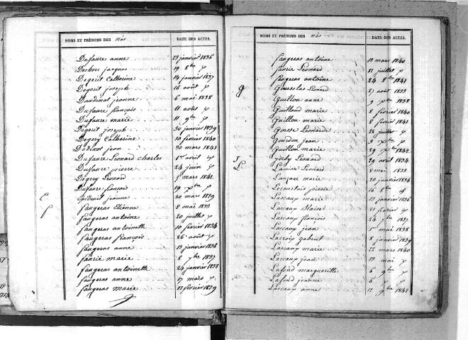 Tables décennales des naissances (1833-1842)