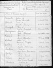 Tables décennales des mariages (1933-1942)