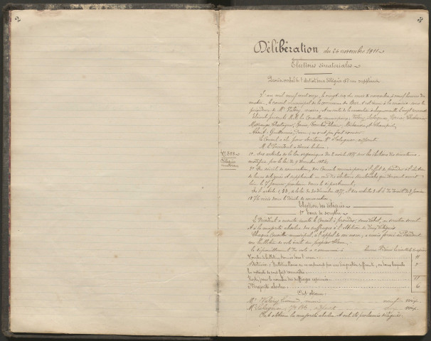 Délibérations du conseil municipal. 26 novembre 1911-28 octobre 1923