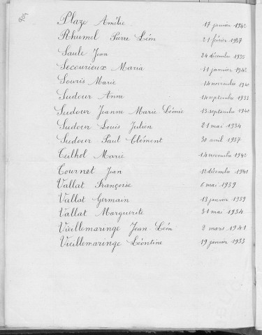 Tables décennales des décès (1933-1942)