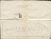 Construction d'une salle d'asile et des écoles primaires.