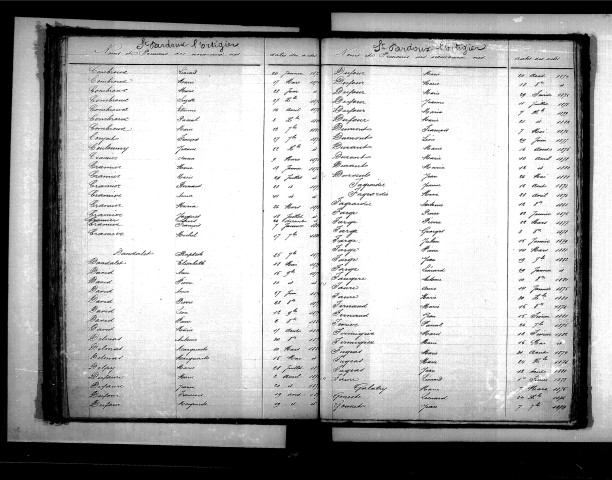 Tables décennales des naissances (1873-1882)