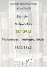 Naissances, mariages, décès (1833-1842)