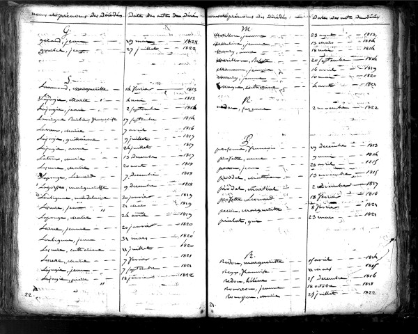 Tables décennales des décès (1813-1822)