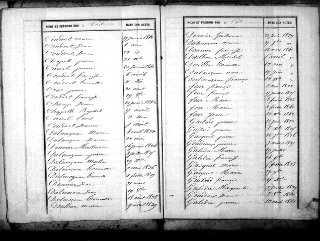 Tables décennales des naissances (1833-1842)