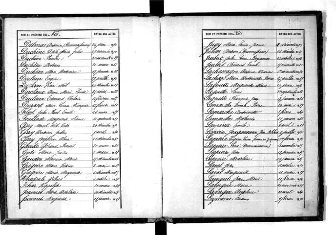 Tables décennales des naissances (1883-1892)