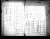 Tables décennales des décès (1873-1882)