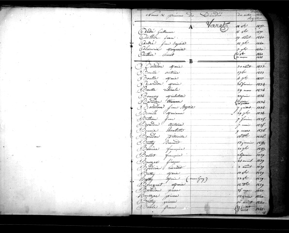 Tables décennales des décès (1833-1842)