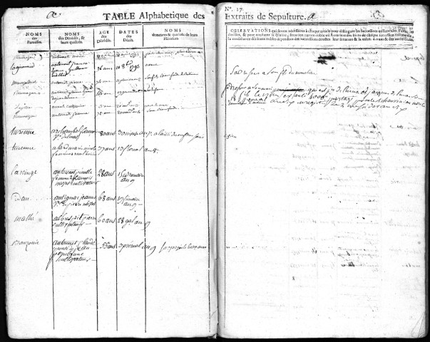 1782-1803