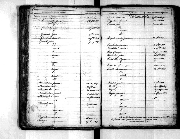 Tables décennales des décès (1823-1832)