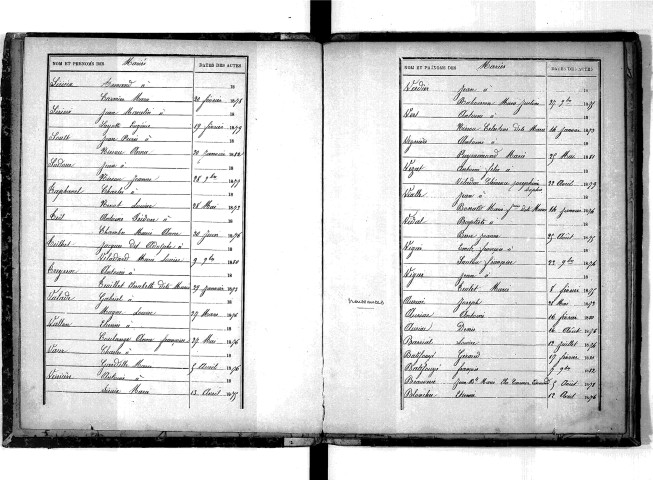 Tables décennales des naissances (1873-1882)