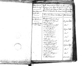 Tables décennales des mariages (1813-1822)
