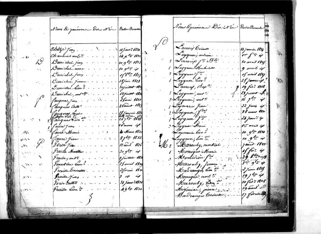 Tables décennales des mariages (1823-1832)