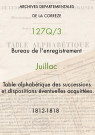 1812-1818