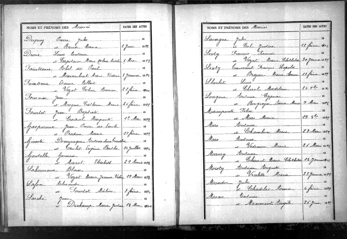 Tables décennales des mariages (1893-1902)