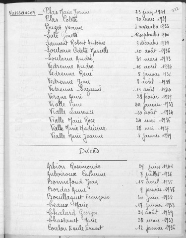 Tables décennales des naissances (1933-1942)