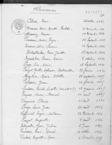 Tables décennales des naissances (1933-1942)