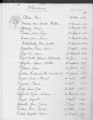 Tables décennales des naissances (1933-1942)
