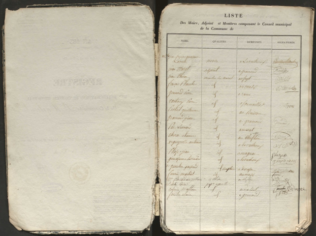 Délibérations du conseil municipal. 13 mai 1838-18 août 1850