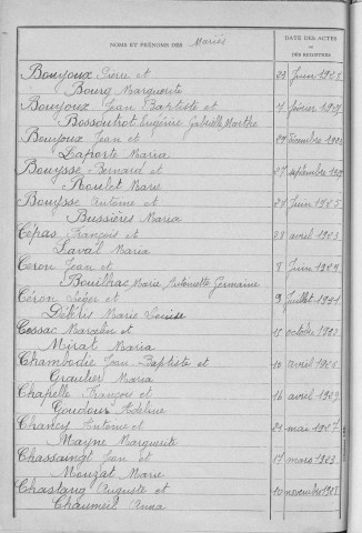 Tables décennales des mariages (1923-1932)