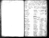 Tables décennales des décès (1803-1812)
