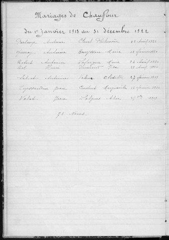 Tables décennales des mariages (1913-1922)